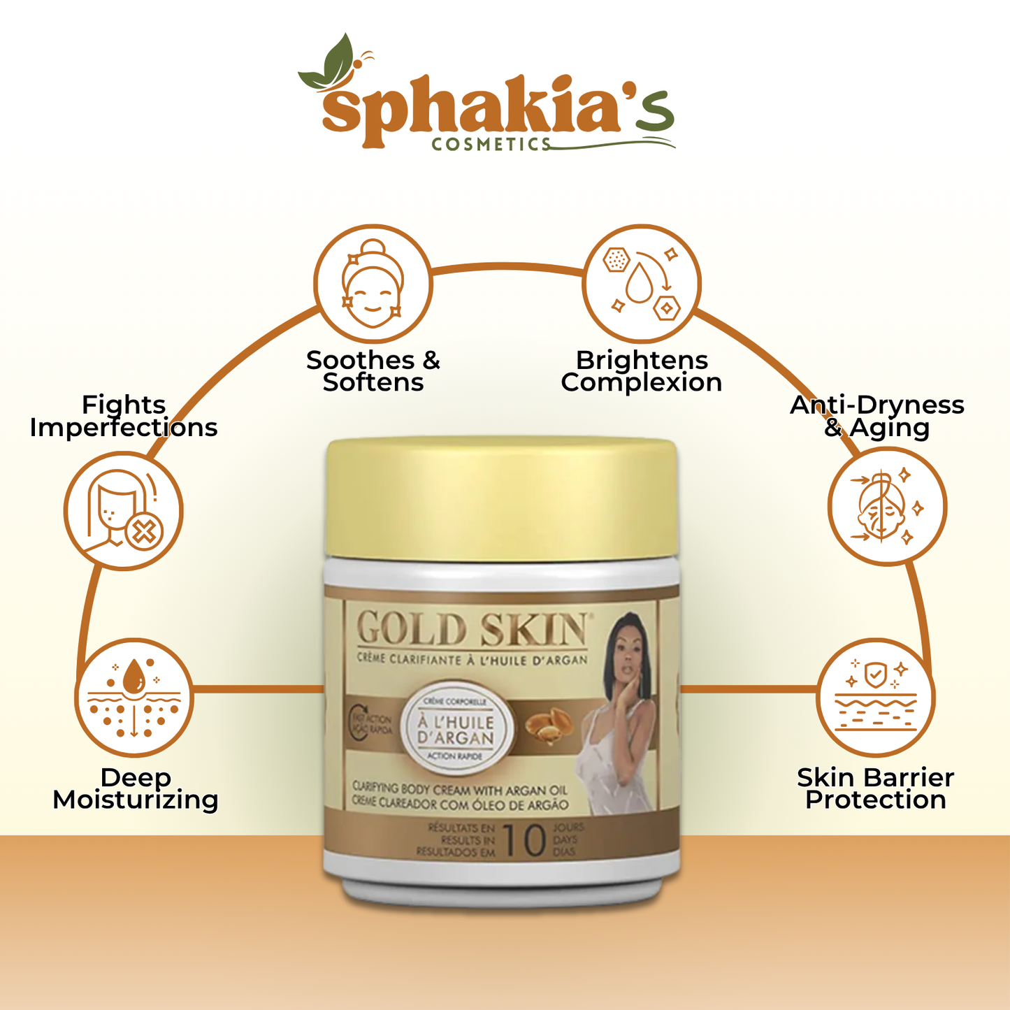 Sphakia's Gold Skin cream jar with benefits on a gradient background