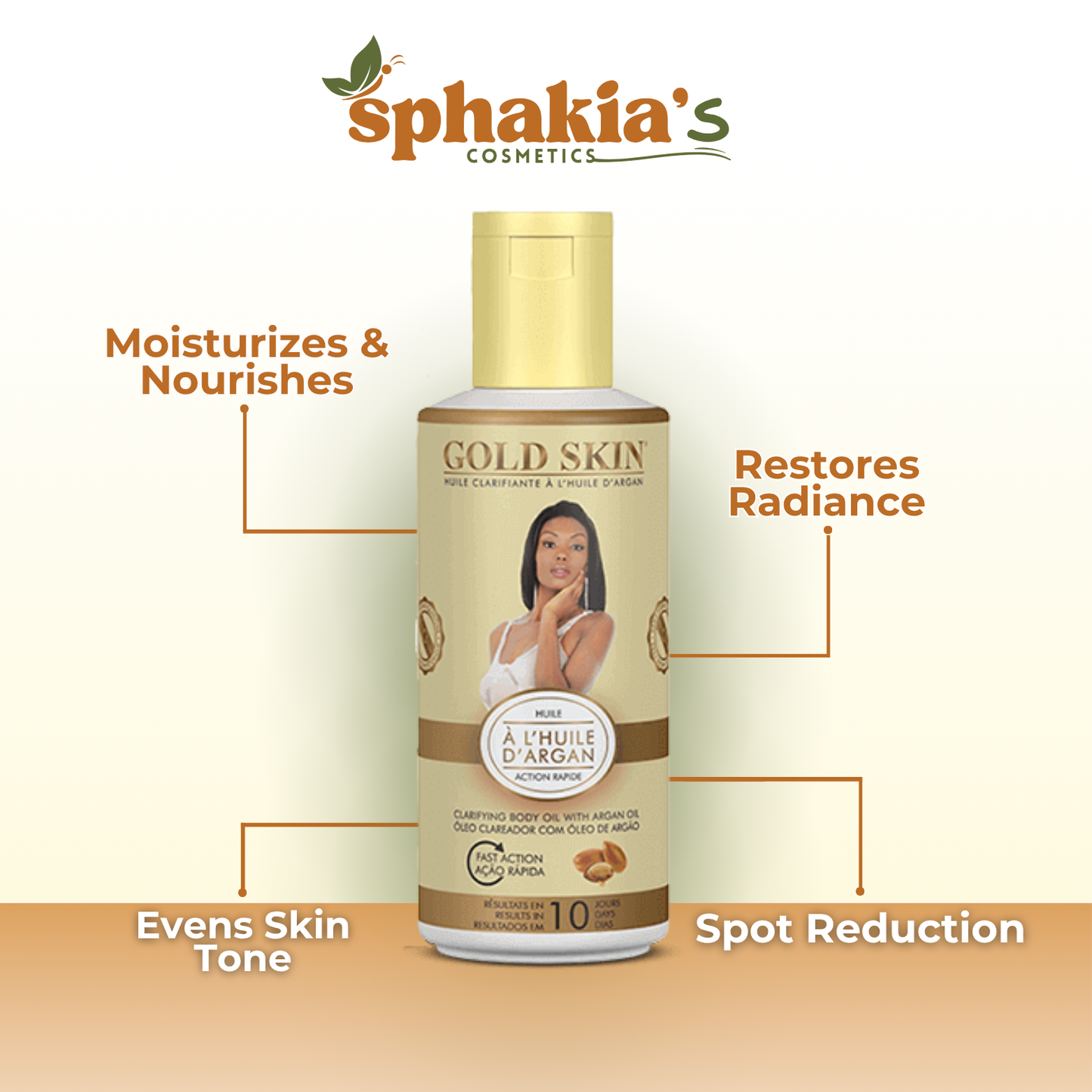 Sphakia's Gold Skin cosmetic bottle with text highlighting benefits on a beige background