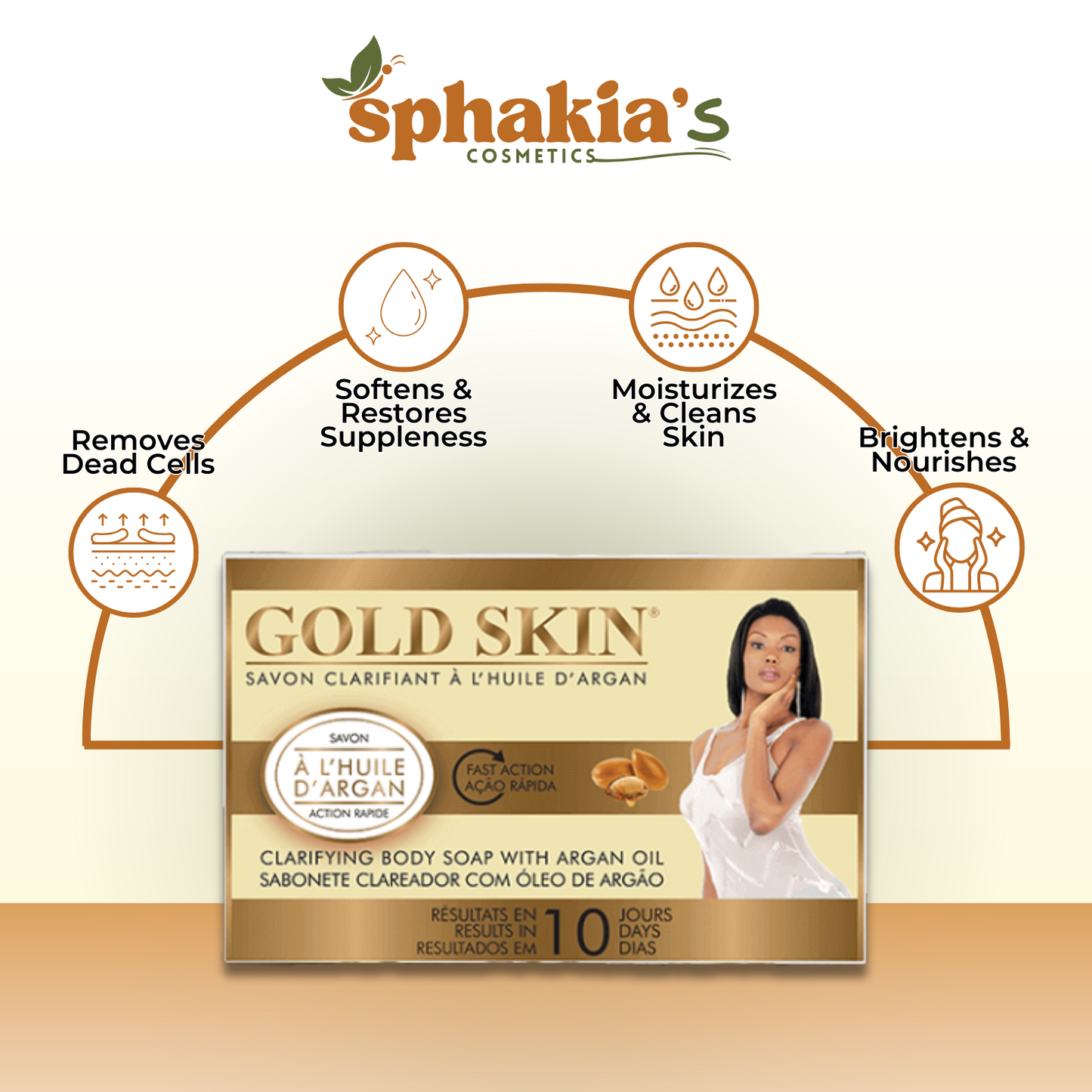 Sphakia's Gold Skin soap packaging with product features on a beige background