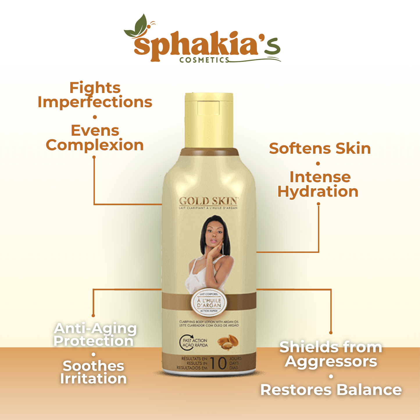 Sphakia's Gold Skin cosmetic bottle with text highlighting product benefits on a beige background