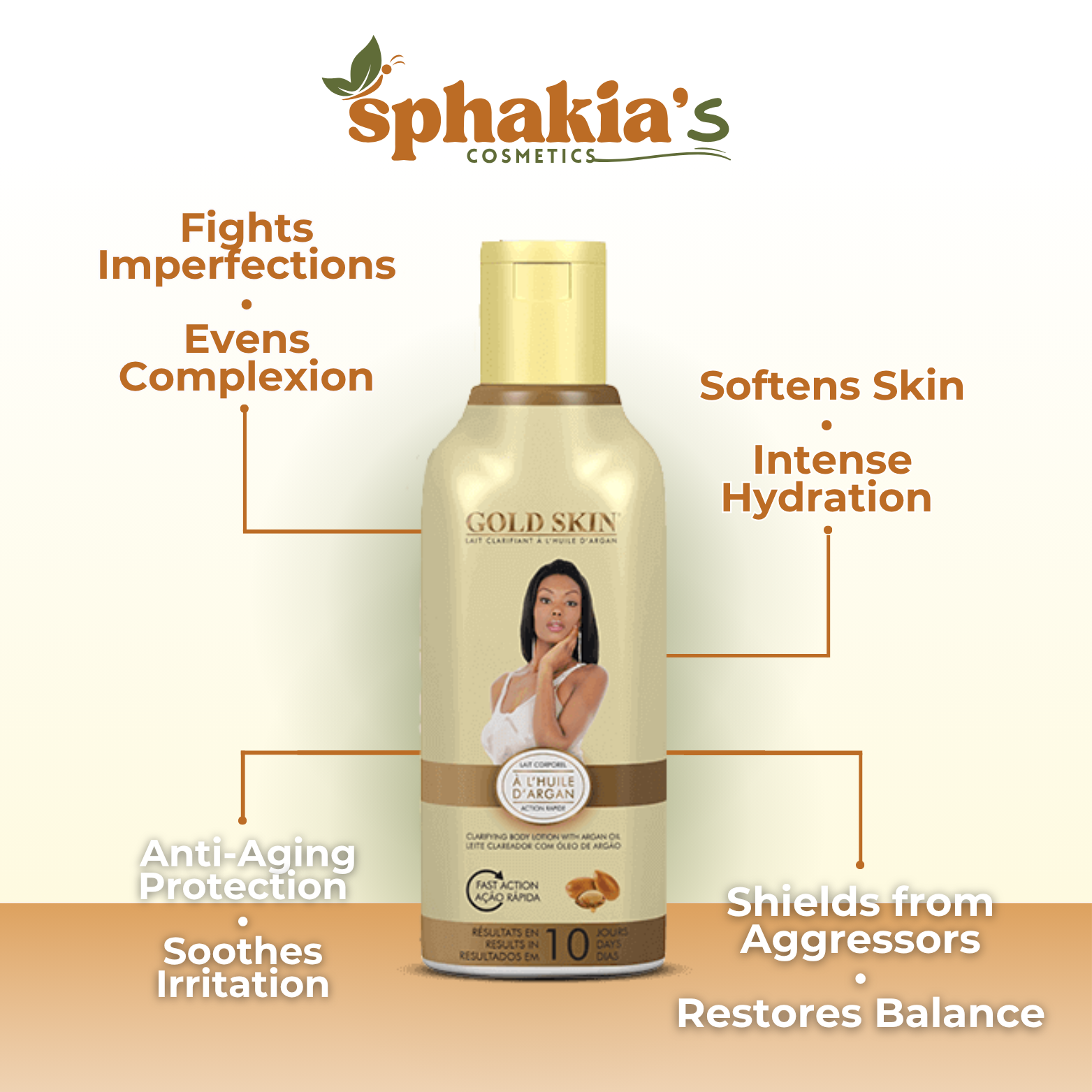 Sphakia's Gold Skin cosmetic bottle with text highlighting product benefits on a beige background